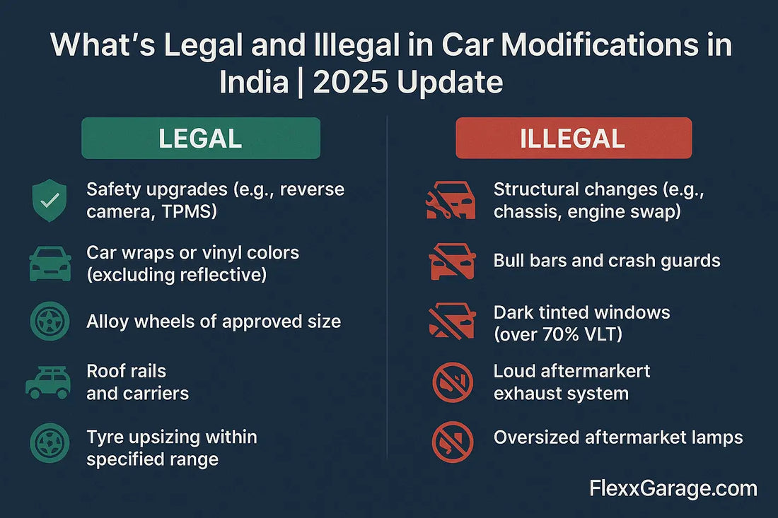What’s Legal and Illegal in Car Modifications in India – 2025 Update