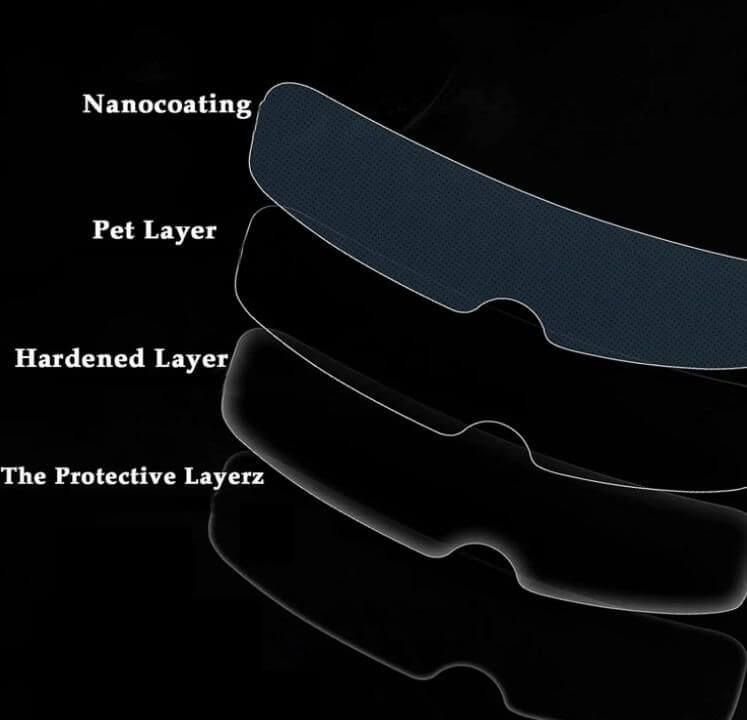 Layers of motorcycle helmet anti-fog film showing nanocoating, PET layer, hardened layer, and protective layer.