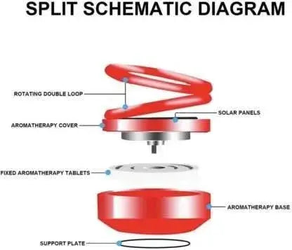 Schematic diagram of a red device with labeled parts on a white background