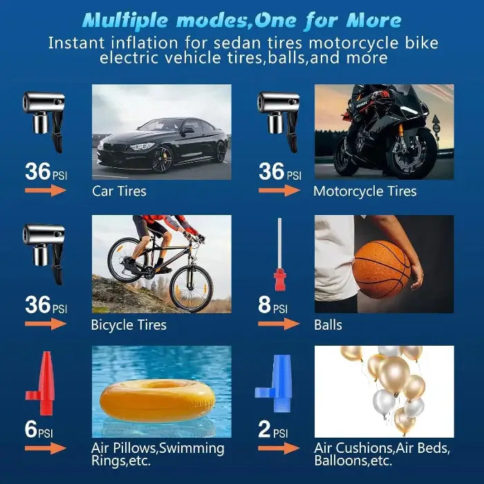 Inflation tool advertisement with various uses including car, motorcycle, bicycle, and sports ball tires.