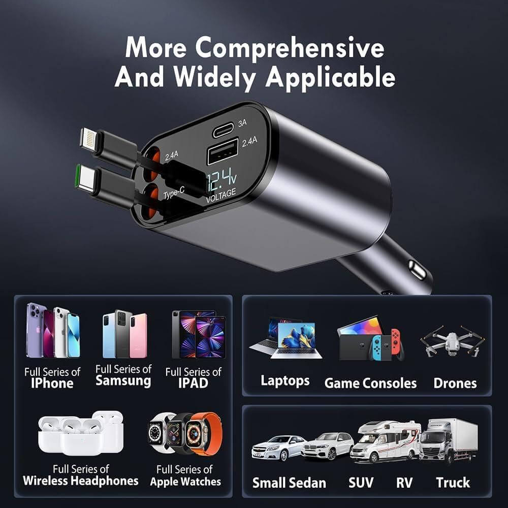 Dynamic 4-in-1 retractable car charger with PD3.0/QC3.0, compatible with iPhones, Samsung, iPads, and more.