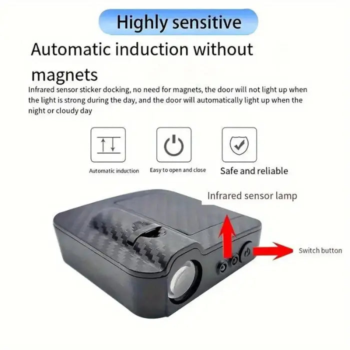 Infrared sensor lamp with features highlighted on a white background