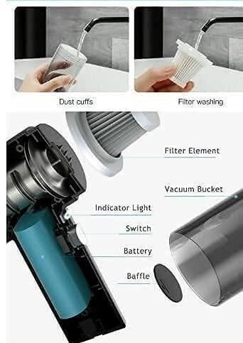 Wireless Handheld Car Vacuum Cleaner - Compact & Portable
